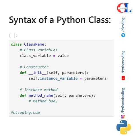 Image result for Python Syntax
