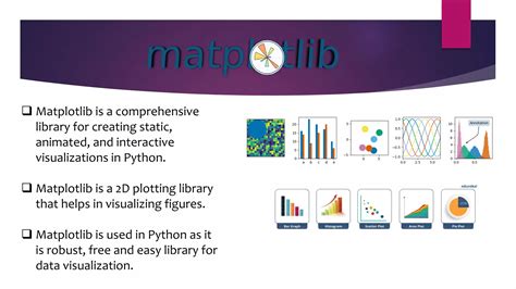 Image result for Product Review Visuaization Using Matplotlib Python