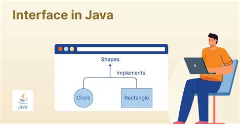 Application Java に対する画像結果