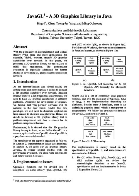 Image result for Java Graphics Library