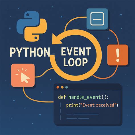 Integration MIT Python に対する画像結果