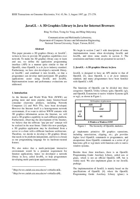 Image result for Java Graphics Library