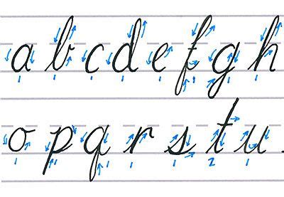 Image result for Cursive English Tutorial