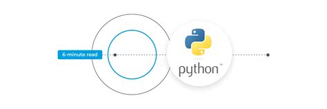 Python Classes Explained에 대한 이미지 결과
