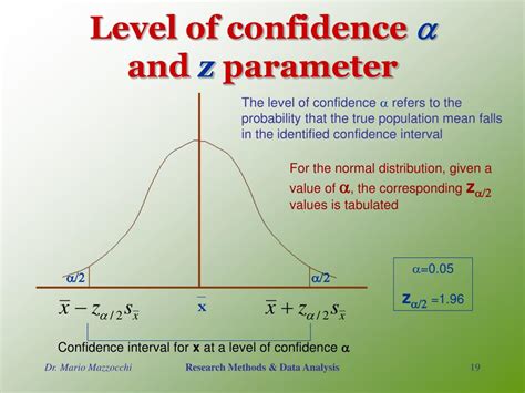 Image result for Basic Sampling Method