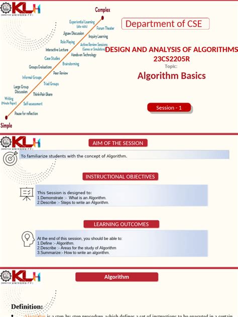 Image result for Basic Algorithm for Computer Science