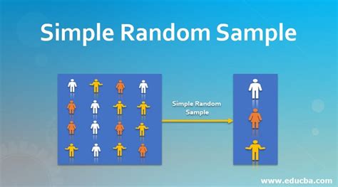 Toradh íomhá ar Simple Random Sample Example