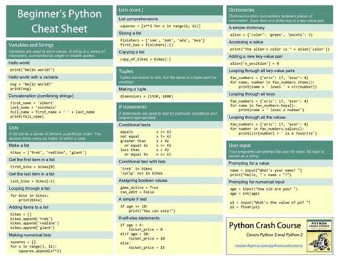 Afbeeldingsresultaten voor Python Syntax Guide