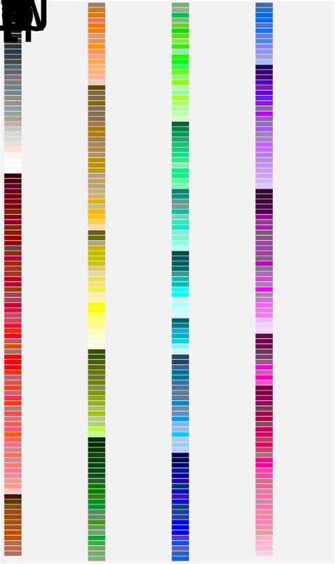 Image result for Matplotlib Colornames