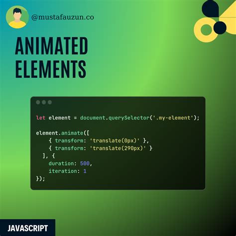 Image result for JavaScript Animate