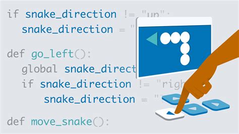 Bildergebnis für Python Programming Snake