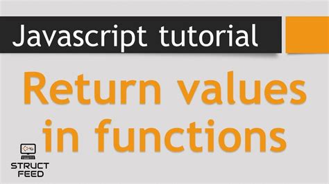 Image result for JavaScript Function Return Practice