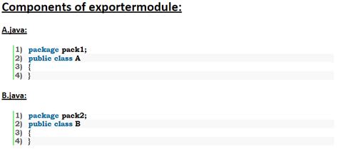 Image result for Java Modules Tutorial
