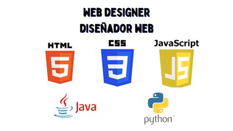 Image result for HTML Code in Java Program