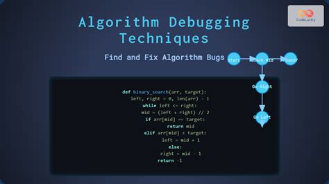 Image result for Algorithm in Problem Solving