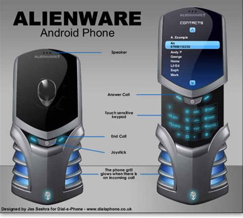 Toradh íomhá ar Alienware Android Phone