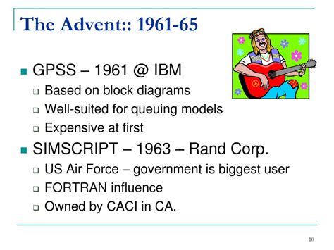 Image result for Simulation Software Computer Application