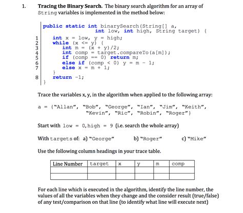 Image result for Binary Recursion Java