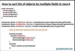 Image result for Java Sort Project Poster
