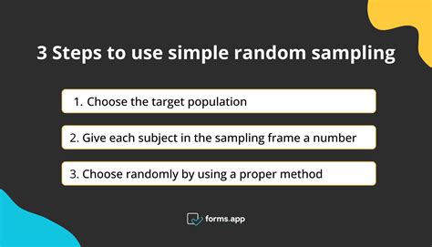 Image result for Random Sampling Method
