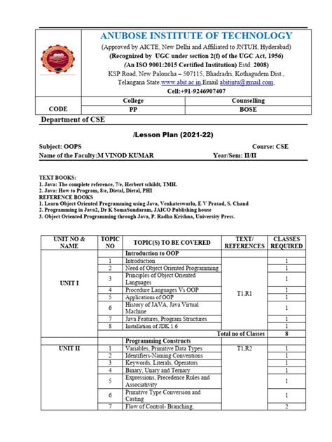 Image result for Learn Java Programming Course Templete