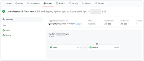 Image result for Python API Template