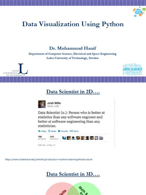 Image result for Data Visualization Use Python Image