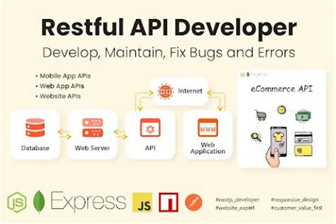 Java Spring Projects に対する画像結果
