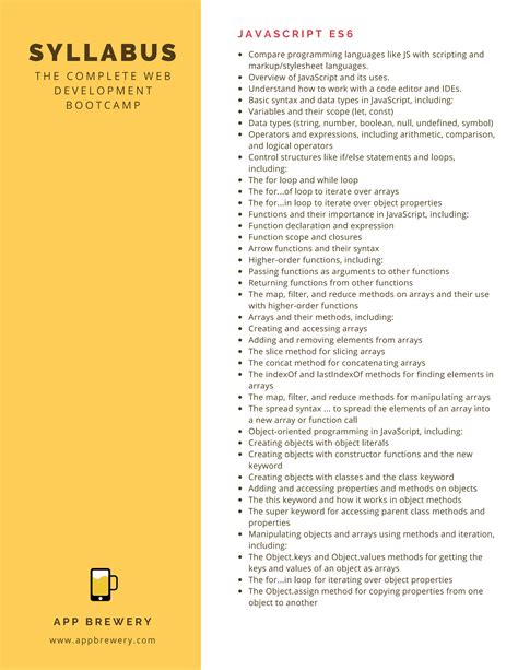 Image result for JavaScript Syllabus for Web Development