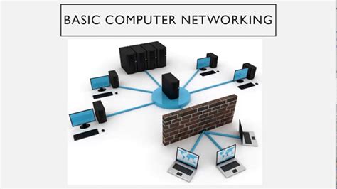 Afbeeldingsresultaten voor Computer Networking Basics Tutorial