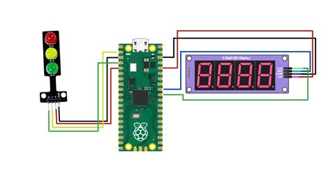 Afbeeldingsresultaten voor Circuit Python Tutorial