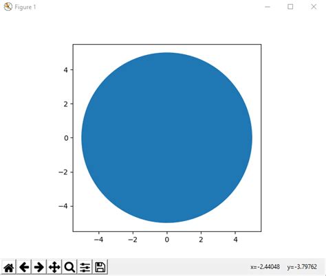 Image result for Basic Shapes in Python Matplotlib