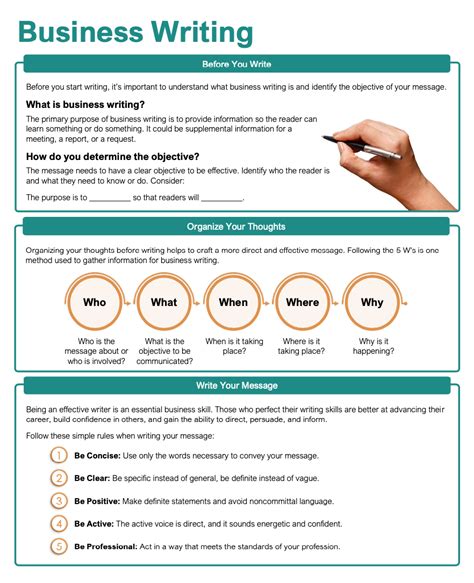 Image result for Business Writing Tutorial