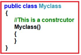 Image result for Java Class Constructor Example