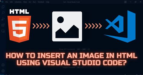 Image result for Visual Studio Code HTML