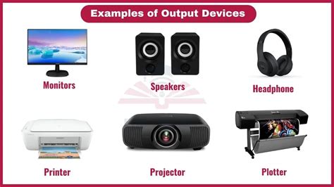 Image result for Output Devices of Computer Examples
