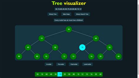 Image result for Python VSC XML Visualizer Tree