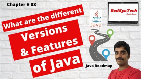 Afbeeldingsresultaten voor Java 8 Features Tutorial