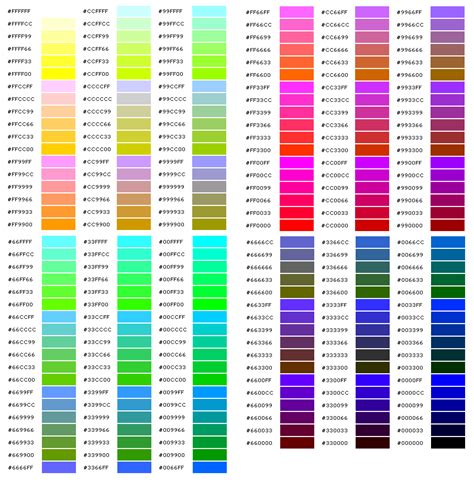 Image result for JavaScript Color Code