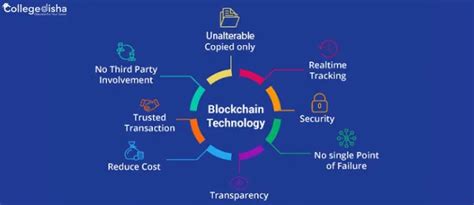 Image result for Blockchain Development Course