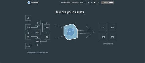 Image result for JavaScript RESTful API