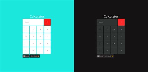 Image result for JavaScript Calculator Code