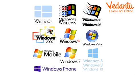 Image result for Windows Operating System