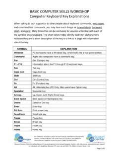 Image result for Basic Computer Keyboard Lessons