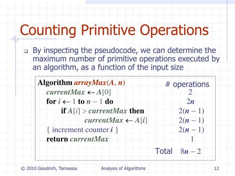 Programming Primitive Operations に対する画像結果
