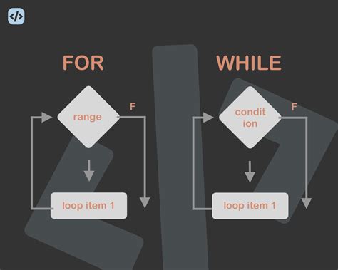 Image result for Python Program Examples