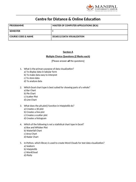 Data Visualization Exam Practice Test に対する画像結果