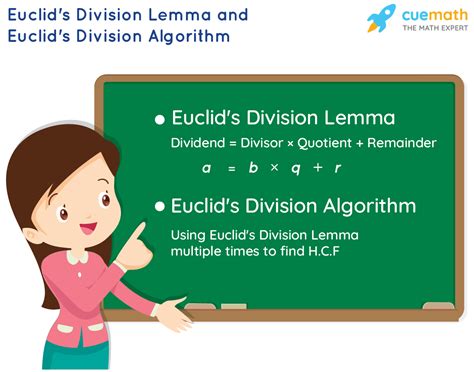 Division Algorithm Examples에 대한 이미지 결과