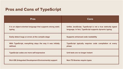 Image result for JavaScript TypeScript Comparison Table