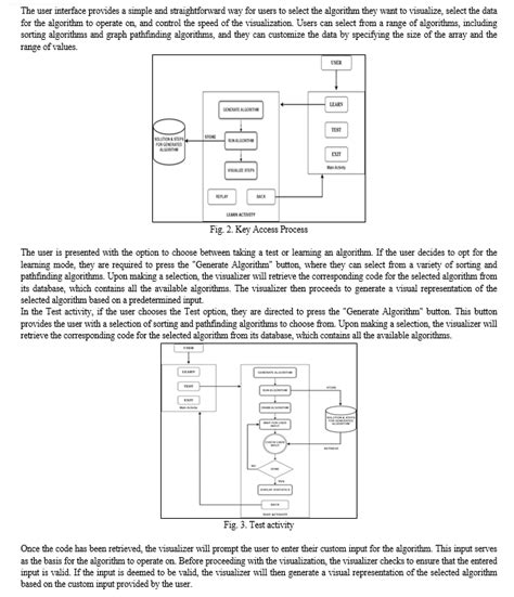 Image result for How to Write Algorithm in HTML Program